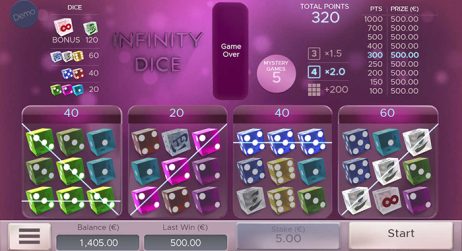 Infinity dice mystery game win